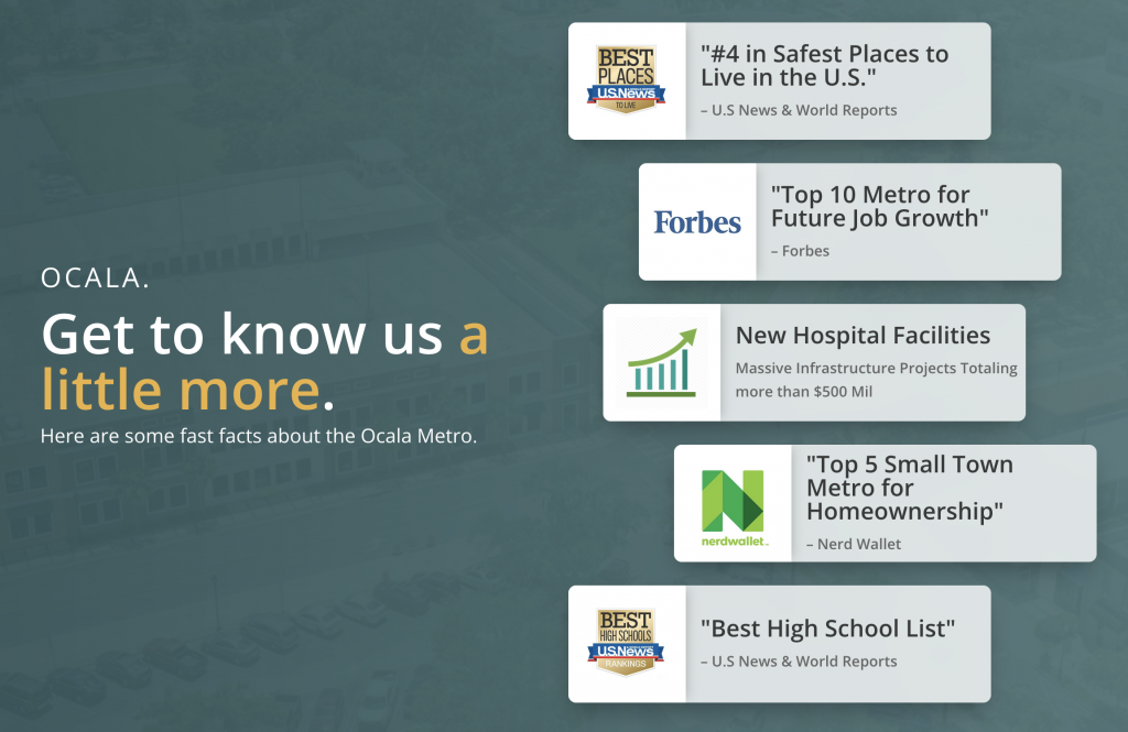 The Ocala Metro is growing